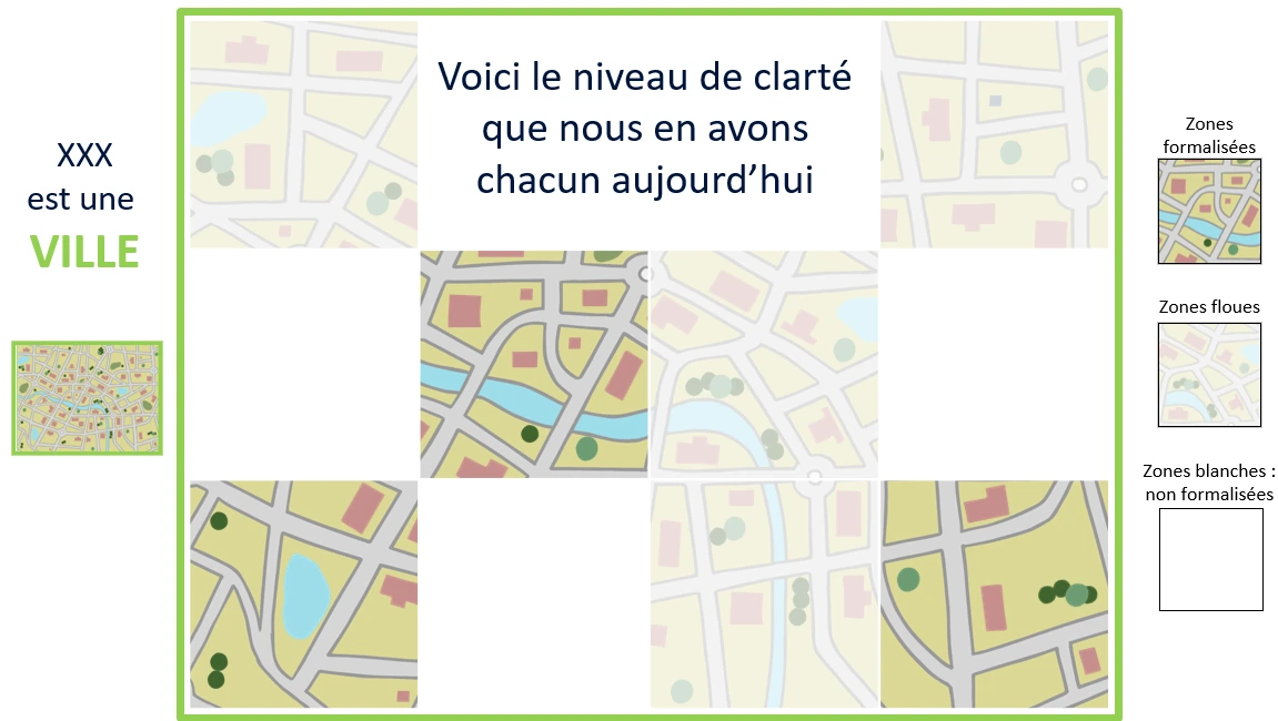 maps Logo pointsclésperformance