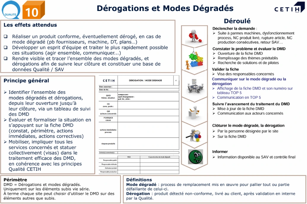 ISO-91000 Logo pointsclésperformance